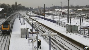 Bbc Weather London City East Acton