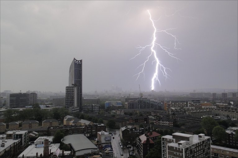 Bbc Weather London City