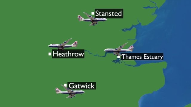 Bbc Weather London Heathrow