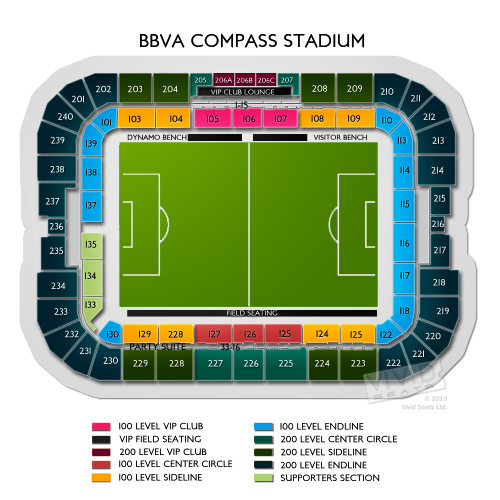 Bbva Compass Stadium Houston Tx