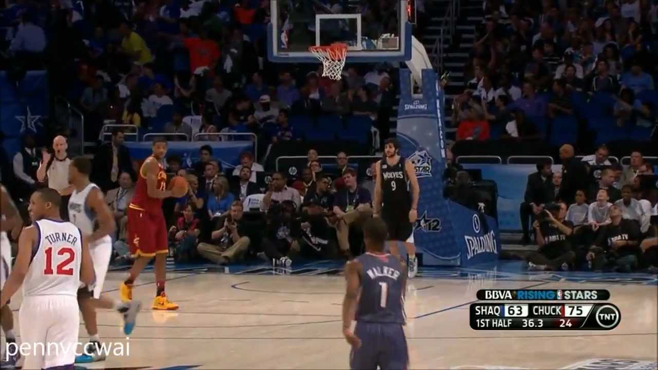 Bbva Rising Stars Challenge Full Game