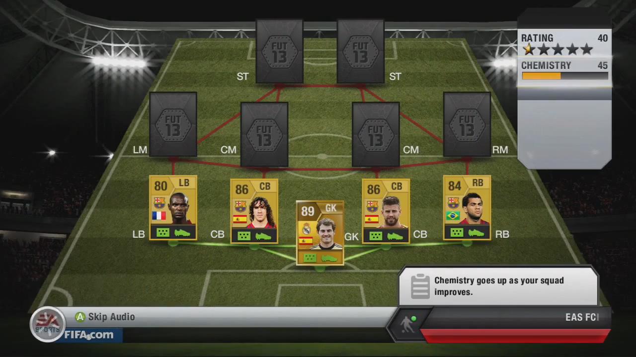 Best Fut 13 Teams