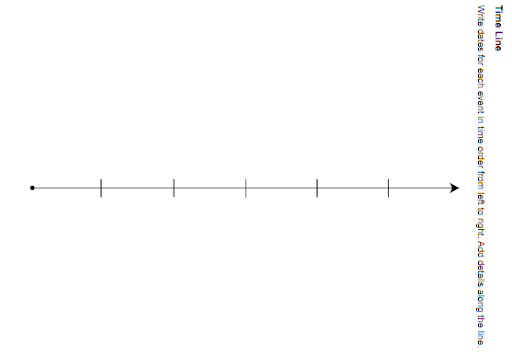 Blank Timeline Template For Kids