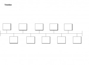 Blank Timeline Template For Kids