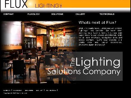 Commercial Lighting Fixtures Manufacturers