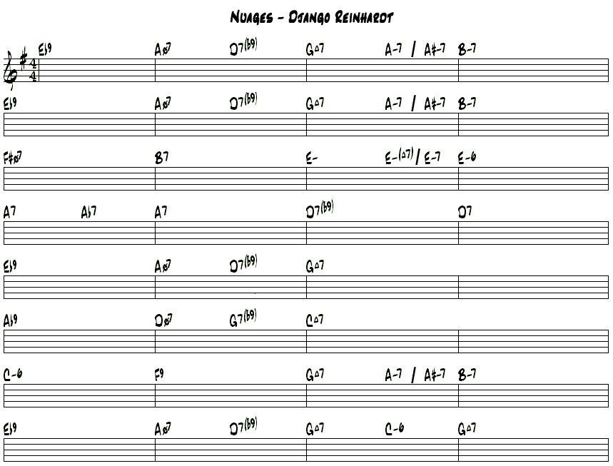 Django Reinhardt Nuages Chords