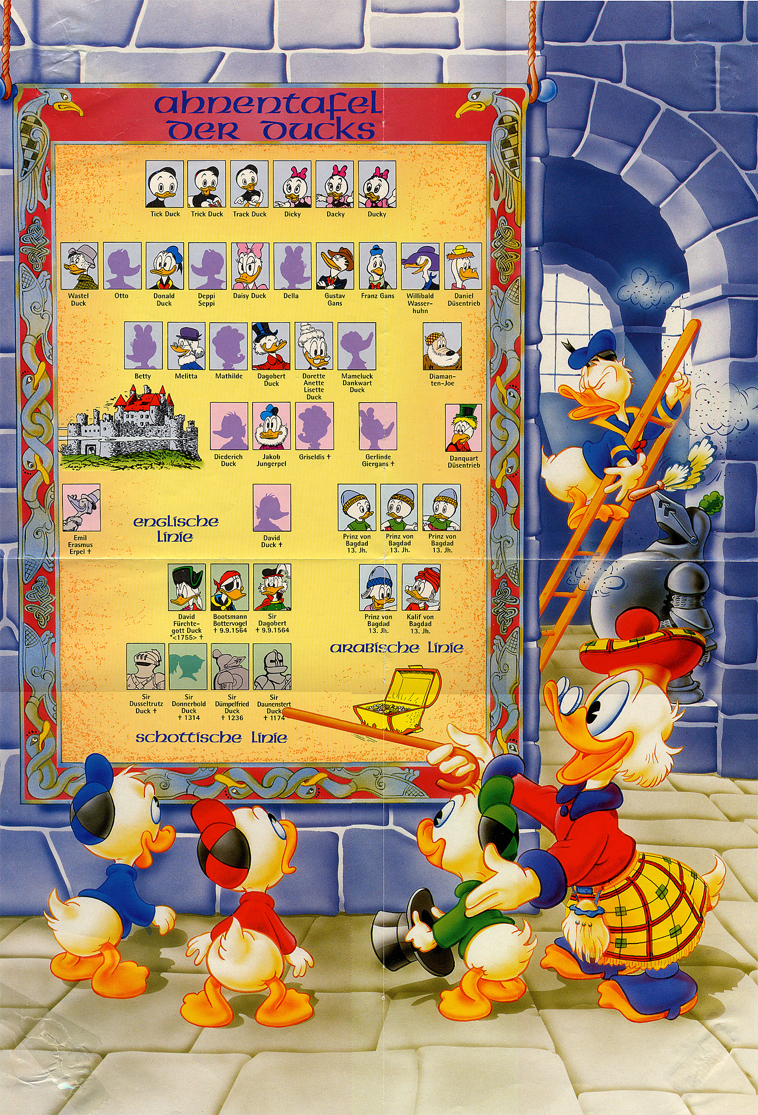 Donald Duck Family Tree Poster
