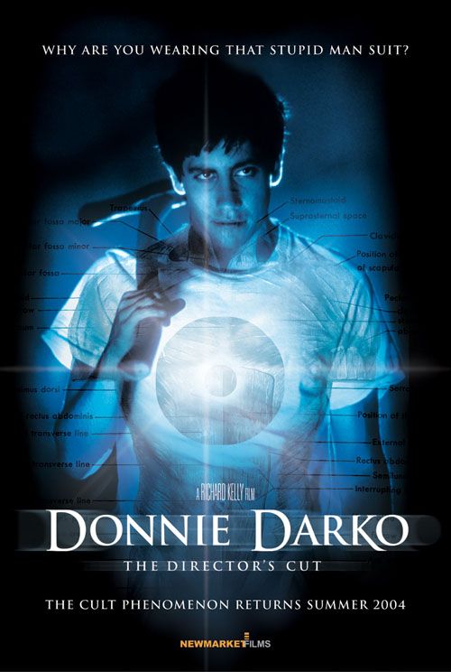 Donnie Darko Poster Amazon