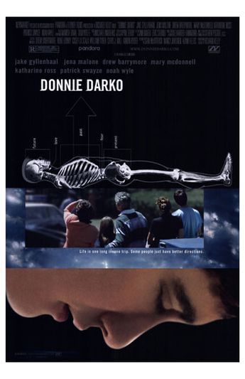 Donnie Darko Poster Amazon