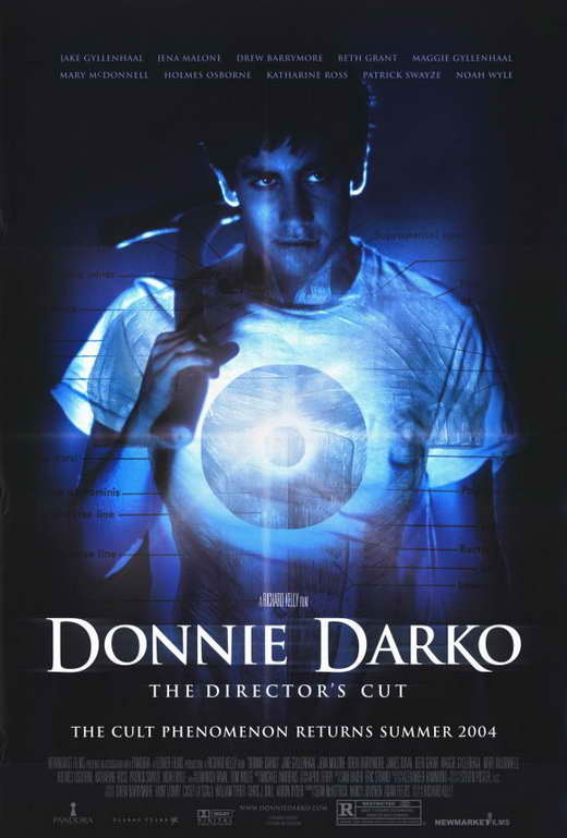 Donnie Darko Poster Ebay
