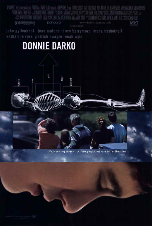 Donnie Darko Poster Ebay