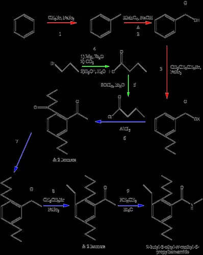 Ethyl Propyl Ketone