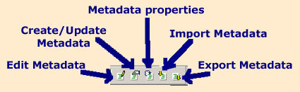 Fgdc Metadata Editor