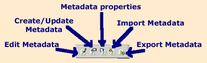 Fgdc Metadata Example