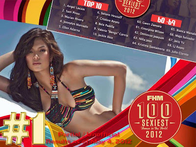 Fhm 2012 Philippines Top 10