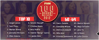 Fhm Philippines Top 100 Sexiest Women 2012 Photos