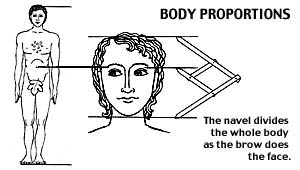 Fibonacci Body