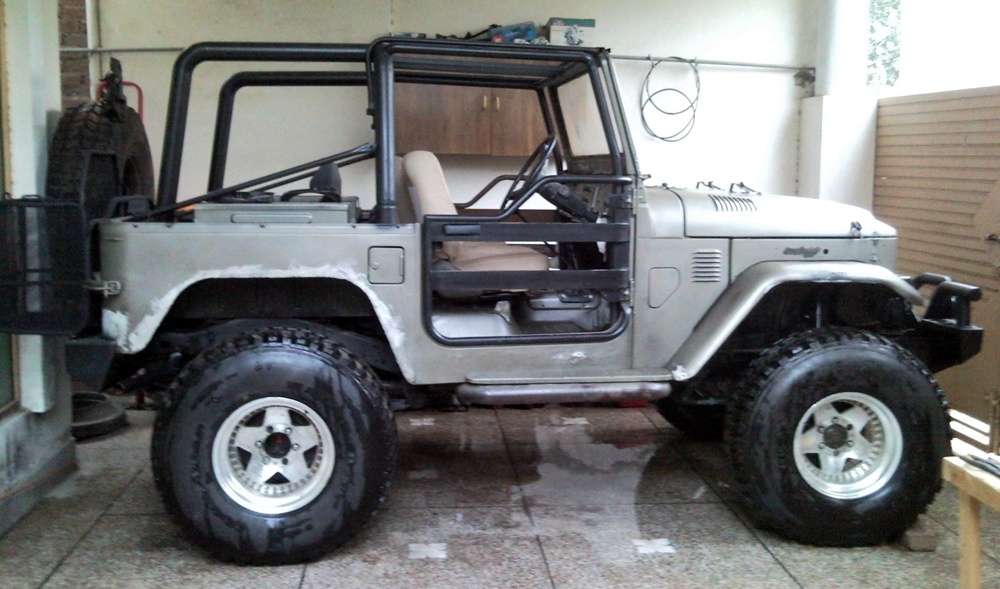 Fj40 Soft Top Roof Rack