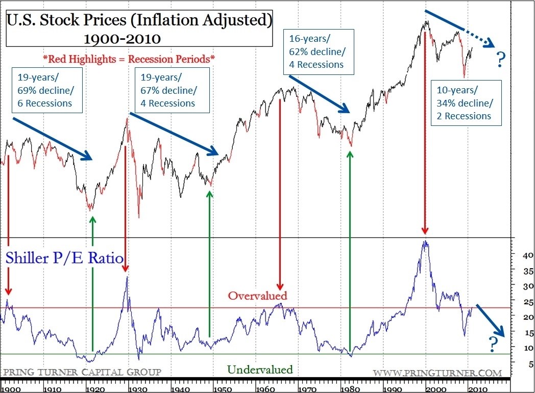 Fnma Stock Message Board