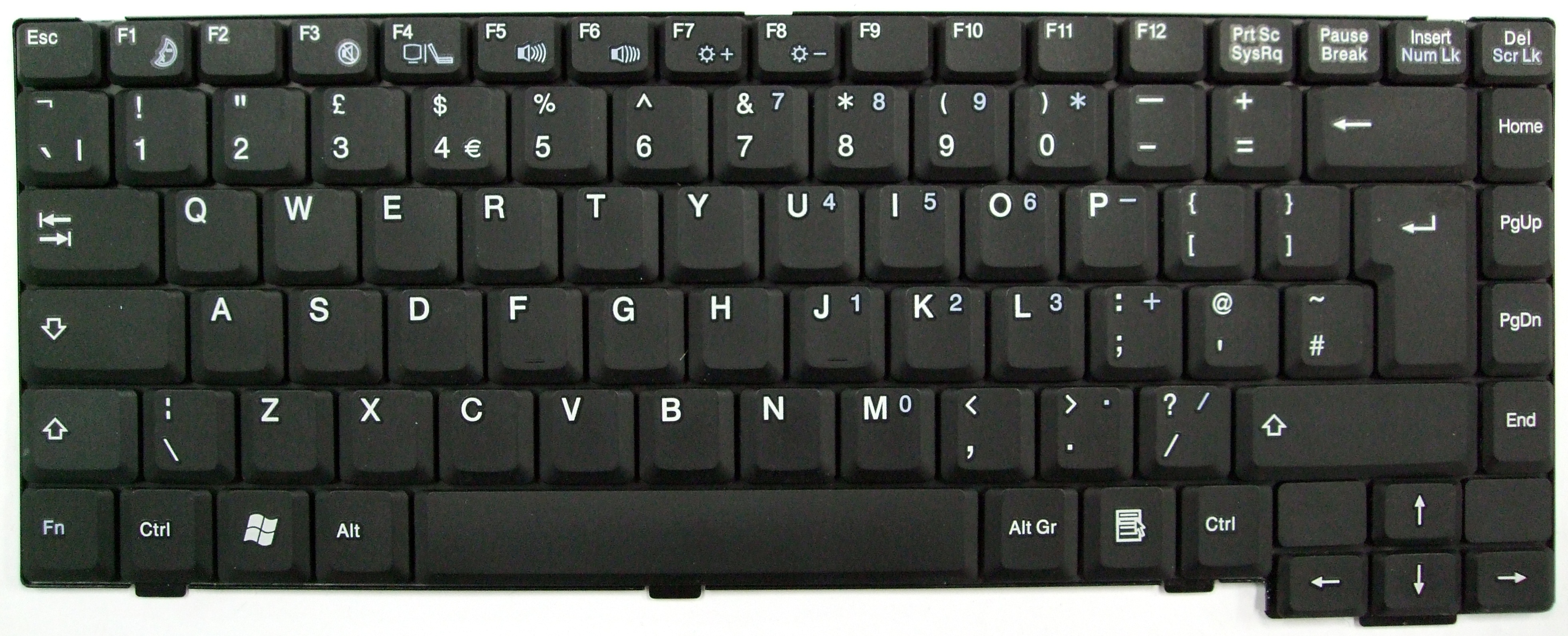 кнопка фото экрана на клавиатуре