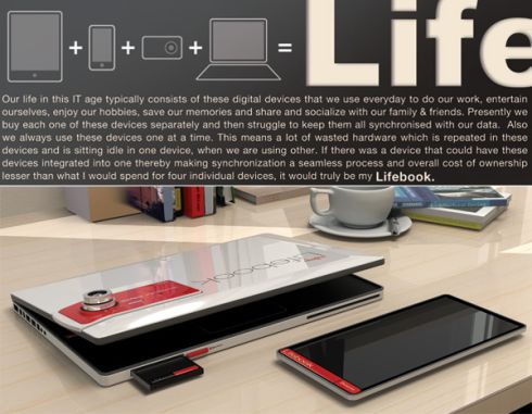 Fujitsu Laptop Tablet Phone
