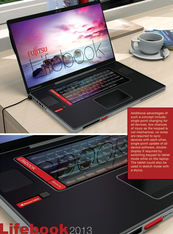 Fujitsu Lifebook 2013 Concept Price