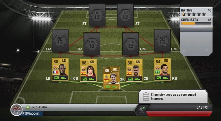 Fut 13 Best Team For 100k