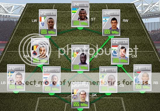 Fut 13 Best Team For 100k