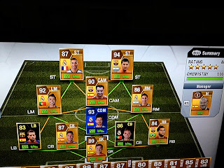 Fut 13 Best Team To Build