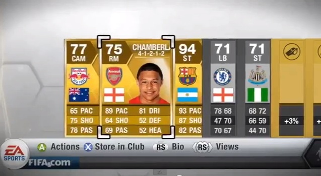 Fut 13 Cards Explained