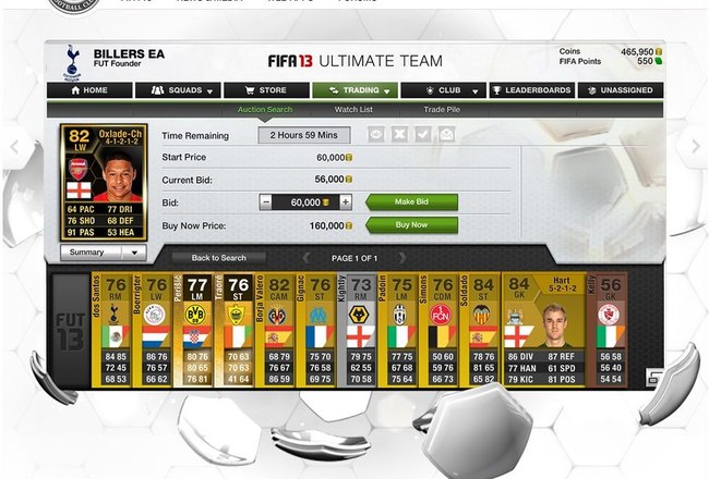 Fut 13 Cards Explained