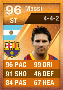 Fut 13 Messi Card