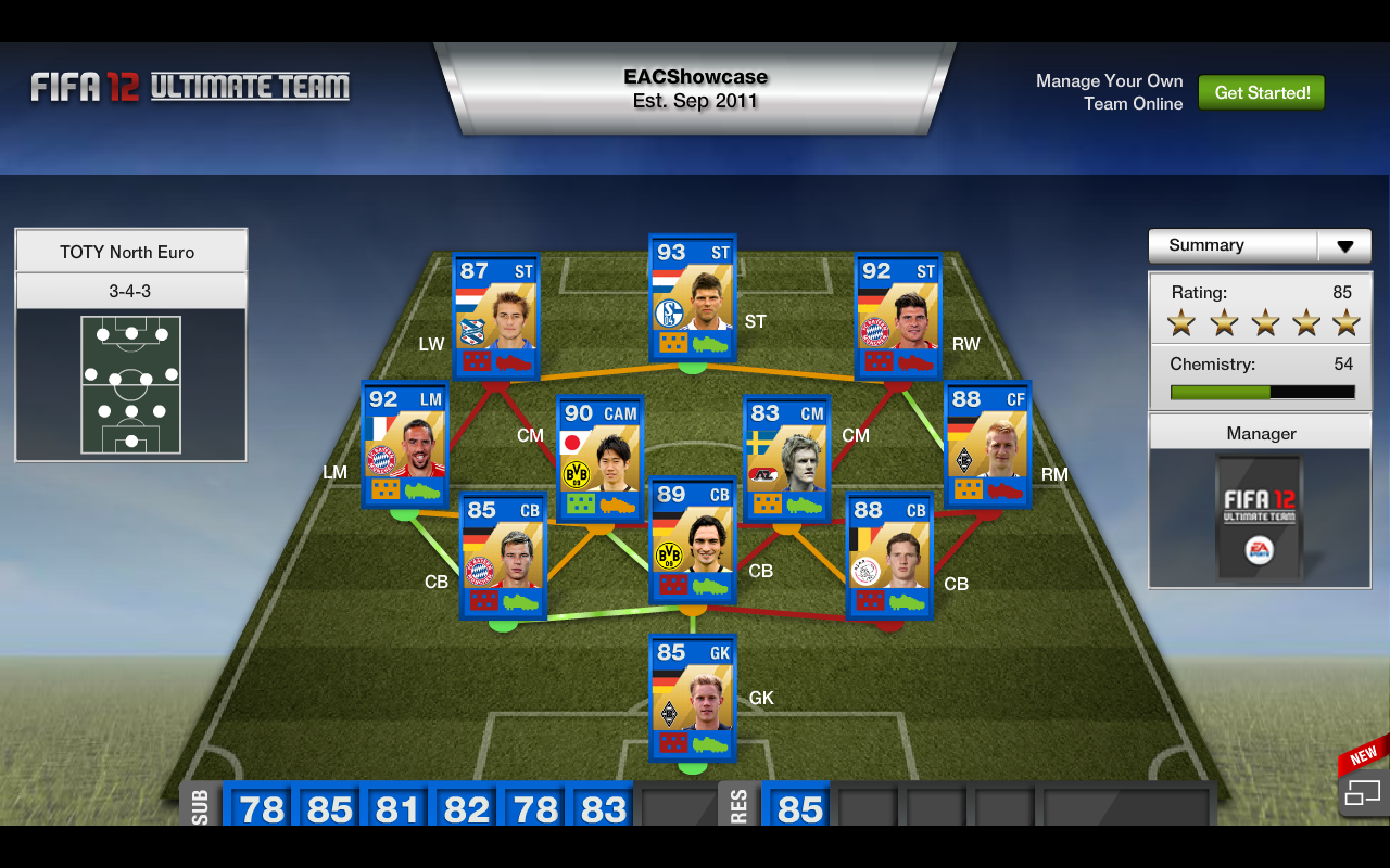 Fut 13 Team Of The Year 2012