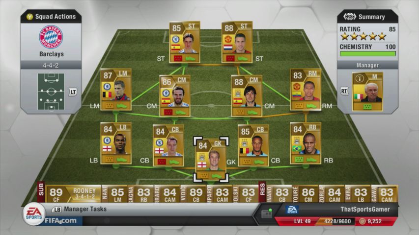 Fut 13 Team Of The Year 2013