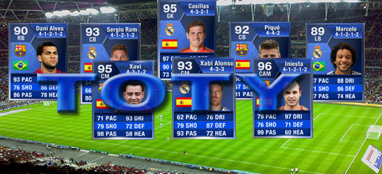 Fut 13 Team Of The Year Players