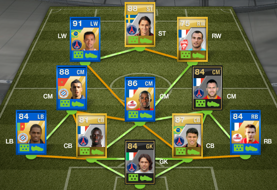 Fut 13 Teams