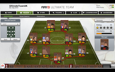 Fut 13 Totw 12