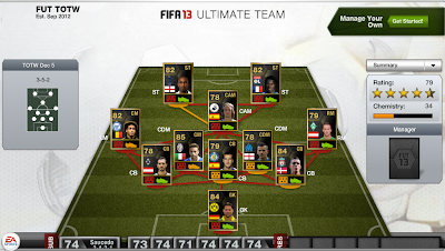 Fut 13 Totw 12