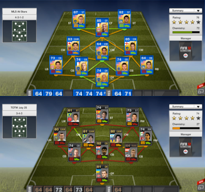 Fut 13 Totw 12