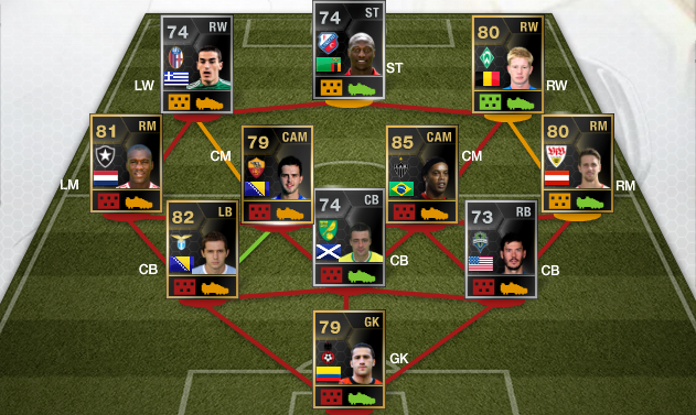 Fut 13 Totw 12 June