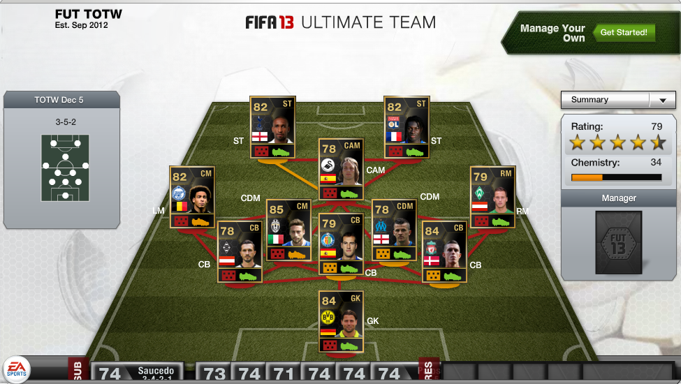 Fut 13 Totw 12 June