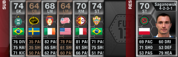 Fut 13 Totw 12 June