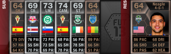 Fut 13 Totw 19 June