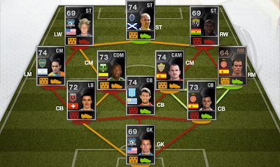 Fut 13 Totw 19 June