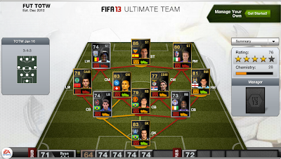 Fut 13 Toty Cards