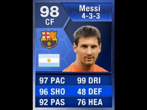 Fut 13 Toty Players