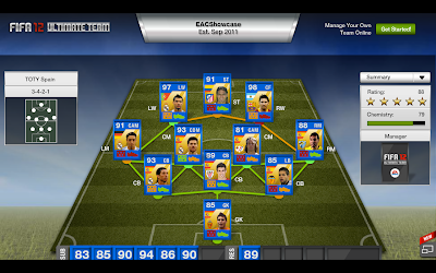 Fut 13 Toty Players
