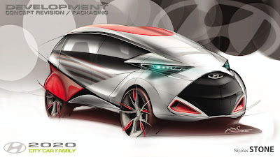 Future Cars 2020