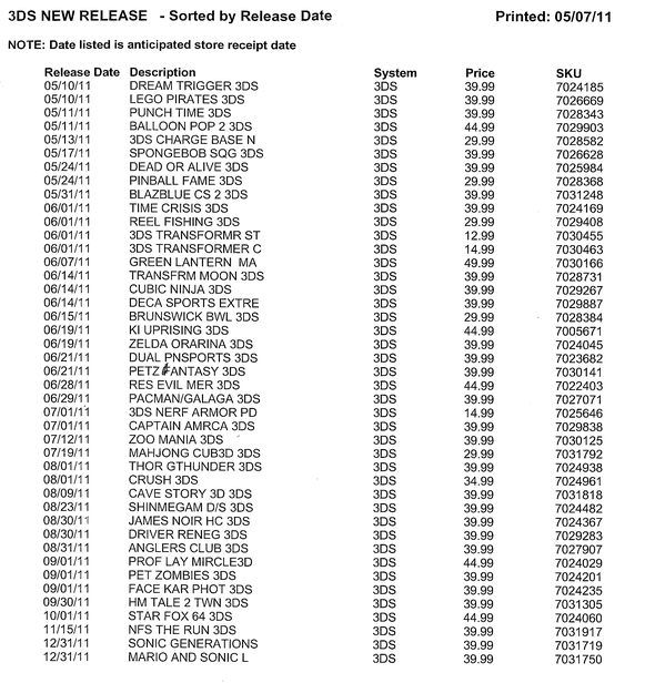 Gamestop Games For 3ds