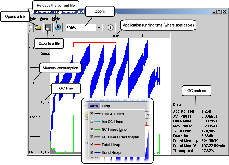 Gcviewer 1.31